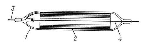 . 1.      : 1     ; 2   (       ); 3   ; 4   (  ).