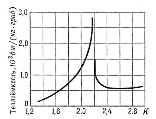 . 2.   <sup>4</sup>He  <span style='font-family:Symbol;layout-grid-mode:line'>l</span>-.    ,    <span style='font-family:Symbol;layout-grid-mode:line'>l</span>.