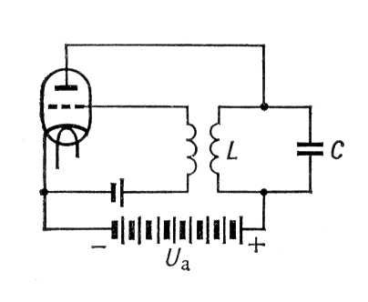 . 1.      : LC    (  , L  ); U<sub>a</sub>   .