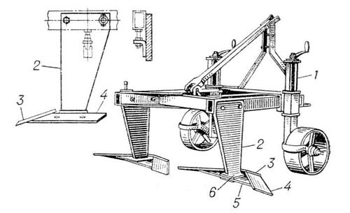 -: 1     ; 2  ; 3  ; 4  ; 5  ; 6  .