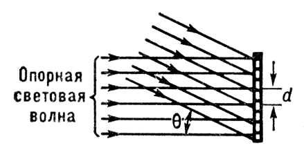 . 1.          (  ): <span style='font-family:Symbol;layout-grid-mode:line'>q</span>         ; d       .