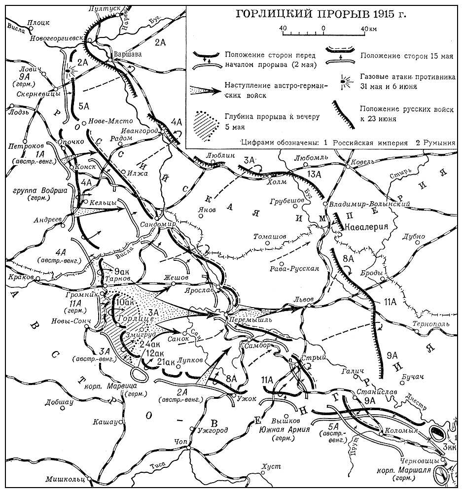 Горлицкий прорыв 1915 г. Горлицкий прорыв 1915.
