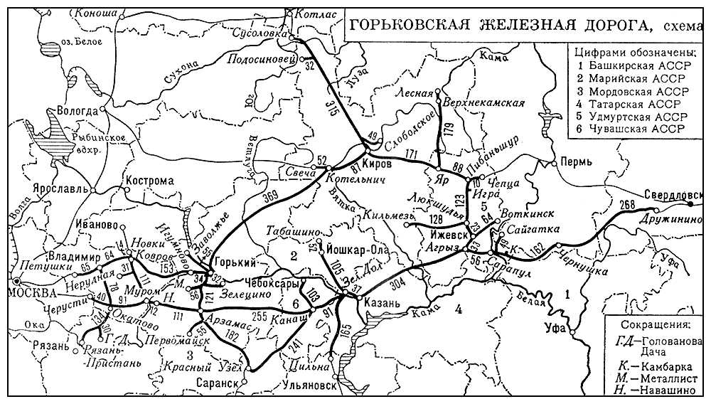 Горьковская железная дорога. Схема. Горьковская железная дорога.