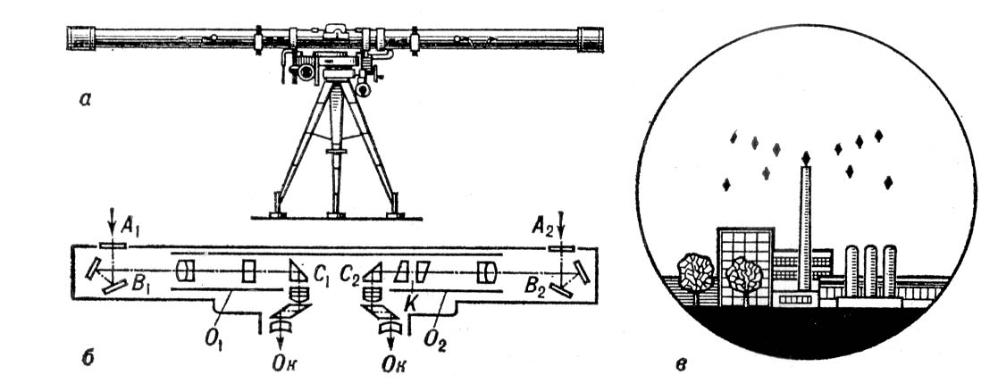 . 4.   ()    ()  : A<sub>1</sub>, A<sub>2</sub>  ; B<sub>1</sub>, B<sub>2</sub>   (); O<sub>1</sub>, O<sub>2</sub>   ,  ;      <span style='font-family:Arial;layout-grid-mode:line'></span><span style='font-family:Arial;layout-grid-mode:line'></span>  ; C<sub>1</sub>  C<sub>2</sub>  ; <sub></sub>  ;      <span style='font-family:Arial;layout-grid-mode:line'></span><span style='font-family:Arial;layout-grid-mode:line'></span>.