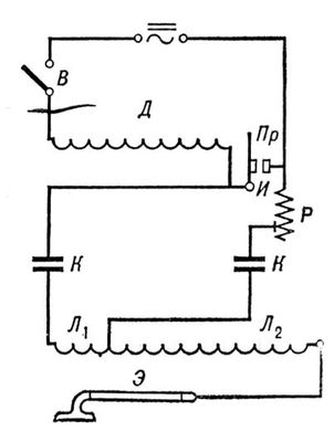 . 2.     :   ;   1- ;   ;   ;   ;   ; <sub>1</sub>, <sub>2</sub>,   ;   .