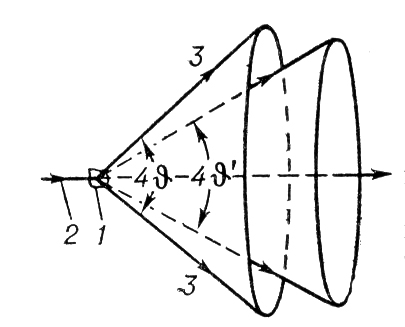 . 1.    : 1  ; 2       ; 3   ; 4<sup><span style='font-family:Symbol;layout-grid-mode:line'>J</span></sup>  4<sup><span style='font-family:Symbol;layout-grid-mode:line'>J</span></sup>'     .  -  .