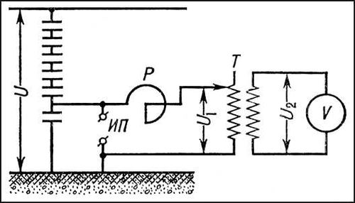 . 2.    : U, U<sub>1</sub>, U<sub>2</sub>  ;    ;   ;   ; V  .