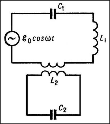 . 2.      L<sub>1</sub>C<sub>1</sub> (L  ,   )     (-) L<sub>2</sub>C<sub>2</sub>.