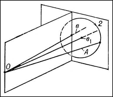 . 2.     ;      ; <sub>1</sub>    ; 2      ;      .