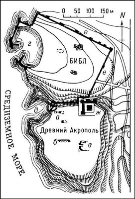 Джубейль (Древний Библ). План: а — царские гробницы; б — сирийский храм; в — египетский храм; г — древний порт; д — старая бухта; е — средневековые стены; ж — феодальный замок. Джубейль.