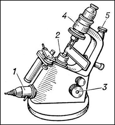  -1: 1  ; 2  ; 3    ; 4   ; 5   .