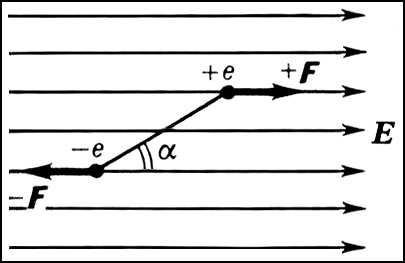 . 3.            (<span style='font-family:Symbol;layout-grid-mode:line'>-</span>F, <span style='font-family:Symbol;layout-grid-mode:line'>+</span>F),    ,      .