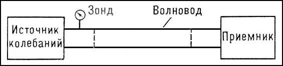 . 3.     <span style='font-family:Symbol;layout-grid-mode:line'>e</span>  tg<span style='font-family:Symbol;layout-grid-mode:line'>d</span> .