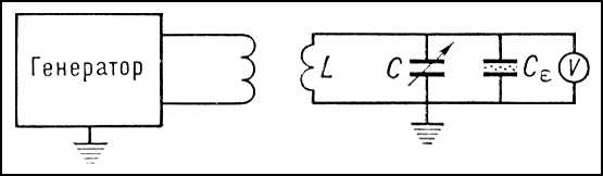 . 2.   <sub><span style='font-family:Symbol;layout-grid-mode:line'>e</span></sub>    <span style='font-family:Symbol;layout-grid-mode:line'>e</span>  .   L       ,      .