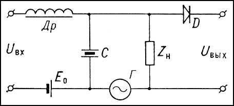     : U<sub></sub>    ;    ,            ; <sub>0</sub>           ;     ;     ; Z<sub></sub>   ; D  ; U<sub></sub>     .