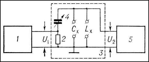 -  : 1  ; 2   ; 3   ; 4    <sub>0</sub>; 5   .