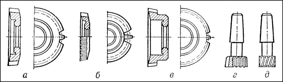 :    I (    75, 100, 125, 160  220 );    II (    100 );    III (    50, 75, 100  125 );    IV (    25, 38 );    V (    38     15  23).