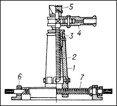 . 2.    : 1  ; 2   ; 3   ; 4  ; 5    ; 6  ; 7   .