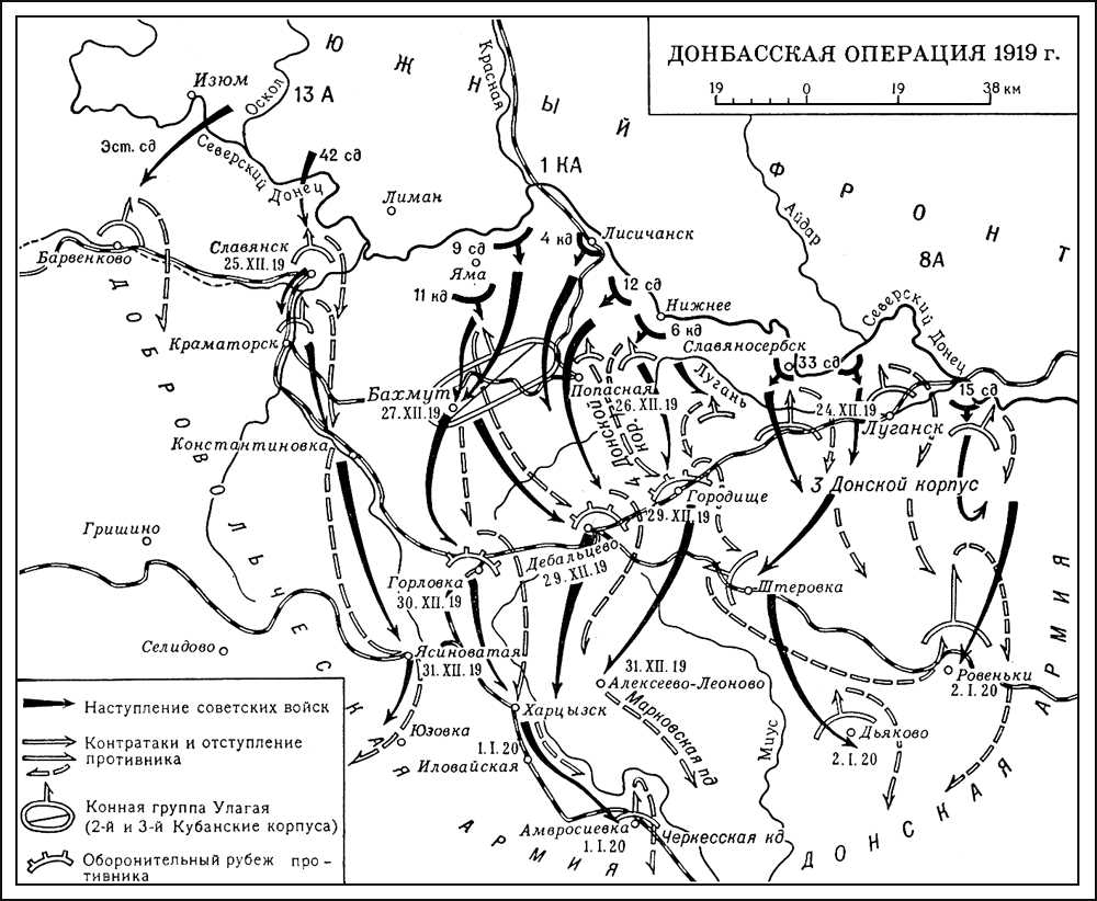 Донбасская операция 1919 года. Донбасская операция 1919.