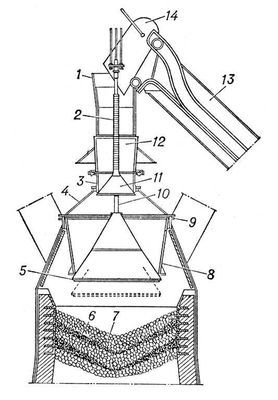    : 1   ; 2     ; 3   ; 4   ; 5   ; 6  ; 7  ; 8    ; 9    ( ); 10    ; 11   ; 12   ; 13   ; 14  .