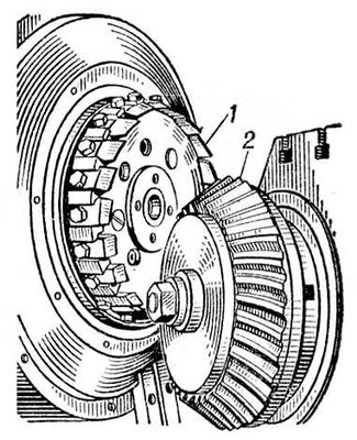 Рис. 5. Зубострогальная резцовая головка (1) и нарезаемое зубчатое колесо (2). Зуборезный инструмент.