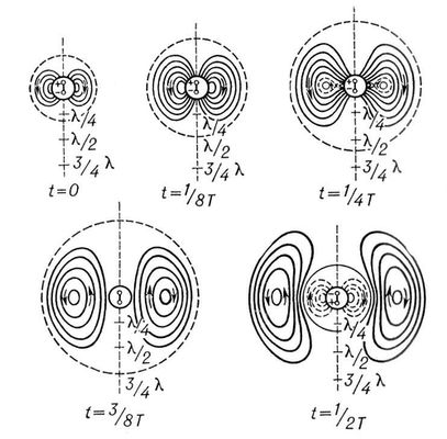 . 4.          ,      <sup>1</sup>/<sub>8</sub>    .