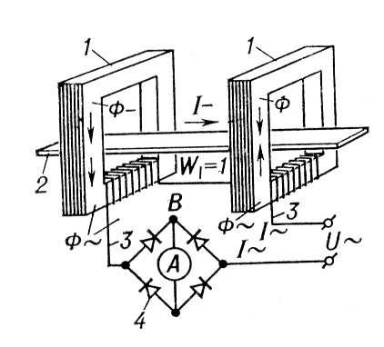 . 4.     : 1  ; 2   (  ); 3   ; 4    ;    ;   ;   ; W<sub>1</sub>    (); U ~     ; I   .