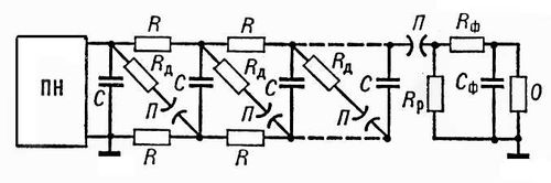 . 1.     (,     ):     ;   ; R   ; R<sub></sub>   : R<sub>p</sub>   ;    ;    .    .