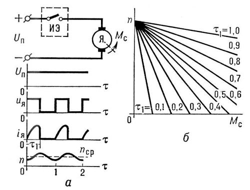     :          ;     ;     ;    ; U<sub></sub>   ; M<sub>c</sub>  : u<sub></sub>    ; i<sub></sub>    ; n   .