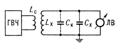 . 3.     :    ; L<sub>c</sub>   ; L<sub>x</sub>   ; C<sub></sub>    ; C<sub>x</sub>   ;    .