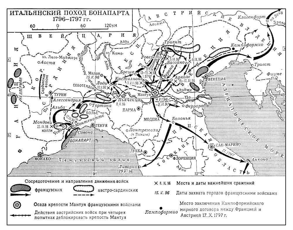 Итальянский поход Бонапарта 1796—97 гг. Итальянский поход Бонапарта 1796-97.