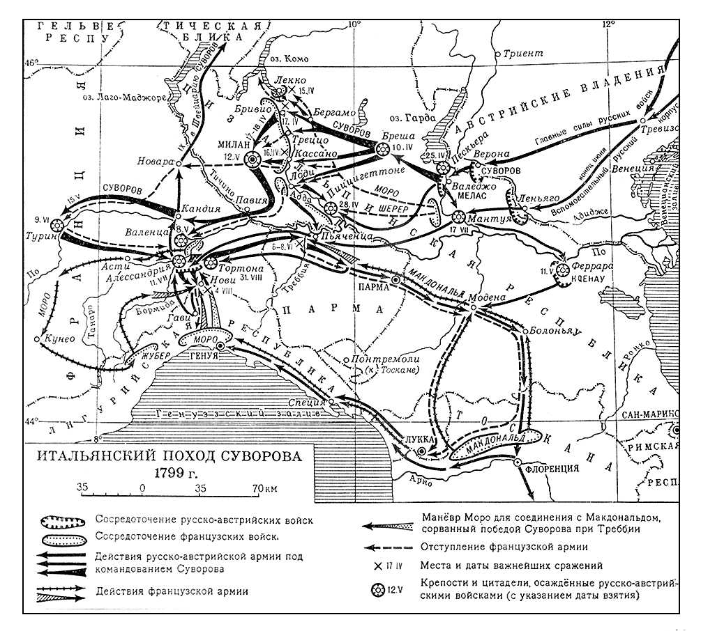 Итальянский поход Суворова 1799 г. Итальянский поход Суворова 1799.