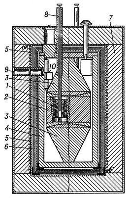 . 2.  .       (): 1     ; 2   ; 3          ; 4  ; 5     ; 6   ; 7   ; 8       ; 9       10.