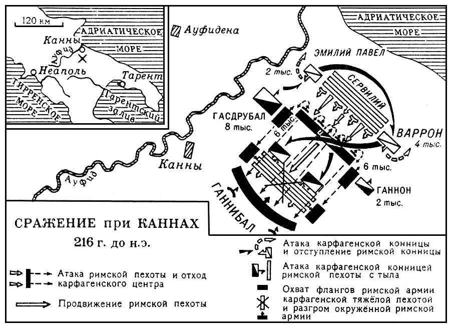 Сражение при Каннах 216 г. до н. э. Канны.
