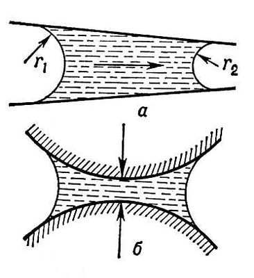 . 2.            (r<sub>1</sub> > r<sub>2</sub>);      .