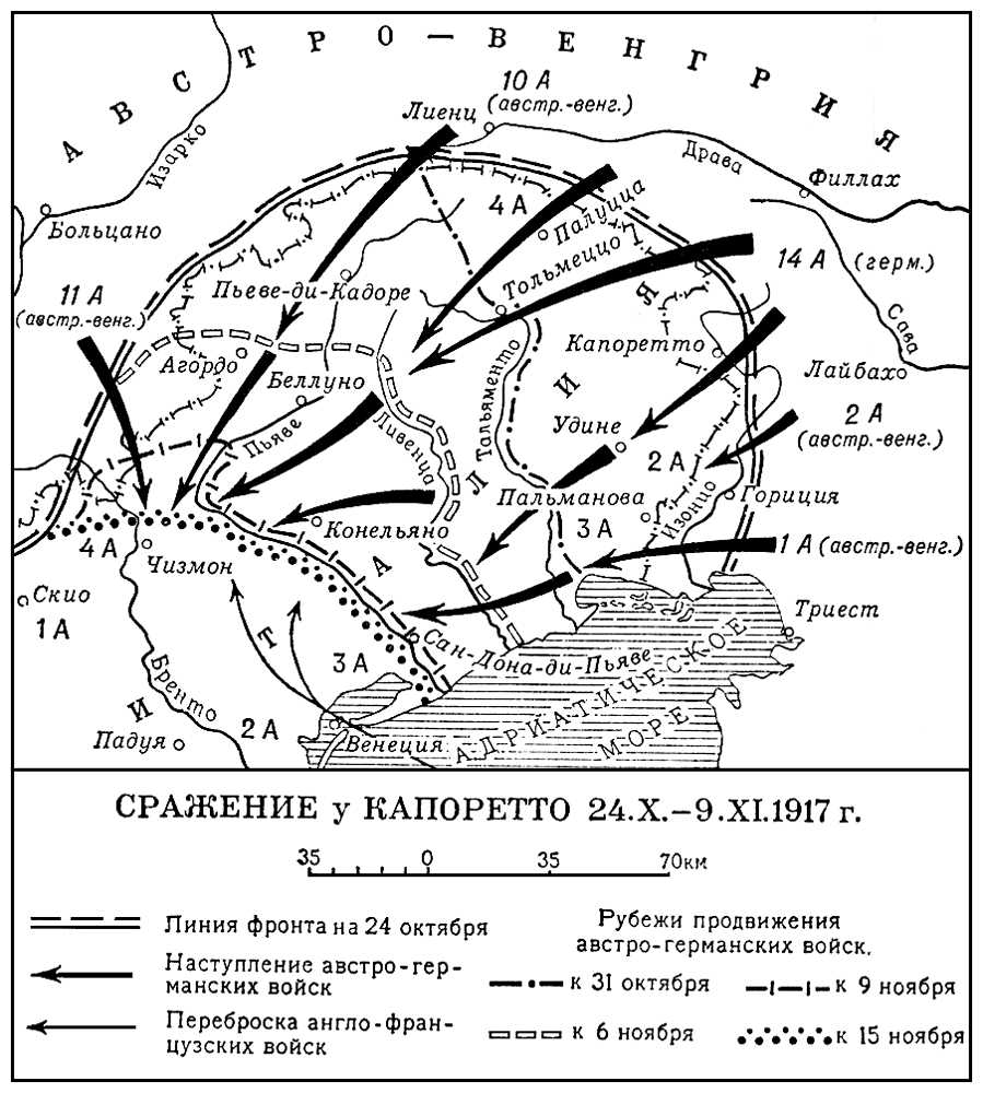 Сражение у Капоретто 24 октября — 9 ноября 1917 г. Капоретто.