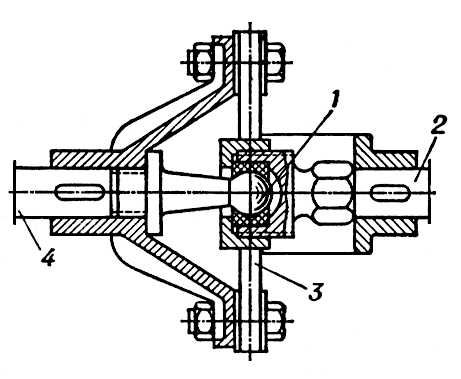 . 4.   : 1    ; 2, 4 ; 3   .