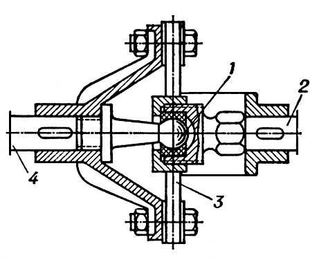 . 4.   : 1    ; 2, 4 ; 3   .