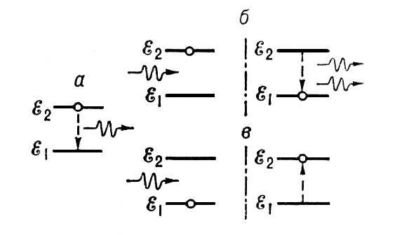 . 1. a    ;    ;    ; <sub>1</sub>  <sub>2</sub>    .