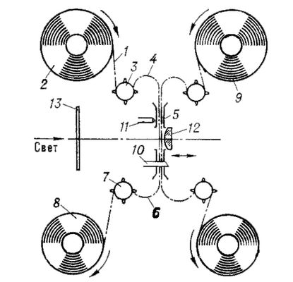                 : 1     ; 2   ; 3     ; 4   ; 5   ; 6   ; 7     ; 8   ; 9    ; 10       ; 11   ,     ; 12            ; 13  ,      .  .