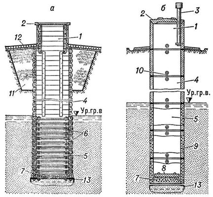 . 1.  :      ;         ; 1  ; 2  ; 3   ; 4   (       ); 5    ; 6    ( v-o ); 7   ; 8     ; 9     ; 10  ,  ; 11    ;12  ; 13   ( ).