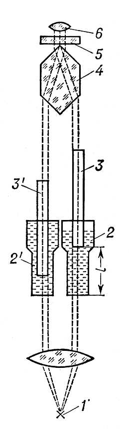 . 1.       -1.     ,          6,    1       ( ) 3,     . 1   , 2  2'       ; 3, 3'  ; 4  ; 5    .