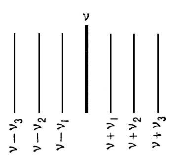 . 2.   (  <span style='font-family:Symbol;layout-grid-mode:line'>n-n</span><sub>1</sub>; <span style='font-family:Symbol;layout-grid-mode:line'>n-n</span><sub>2</sub>; <span style='font-family:Symbol;layout-grid-mode:line'>n-n</span><sub>3</sub>)   (<span style='font-family:Symbol;layout-grid-mode:line'>n+n</span><sub>1</sub>; <span style='font-family:Symbol;layout-grid-mode:line'>n+n</span><sub>2</sub>; <span style='font-family:Symbol;layout-grid-mode:line'>n+n</span><sub>3</sub>)        <span style='font-family:Symbol;layout-grid-mode:line'>n</span>.