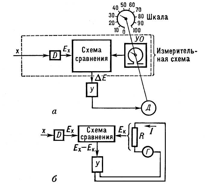   :     ;     ;    ; D  ; <sub></sub>   ;   ; <span style='font-family:Symbol;layout-grid-mode:line'>D</span>   ;   ;    ;   ; <sub></sub>   ; R  ; I  .