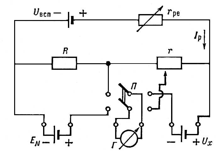      : U<sub></sub>    ; R   ; r<sub>pe</sub>   ; EN   ; I<sub>p</sub>   ;   ;   ; U<sub>x</sub>   .