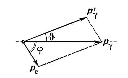 . 1.        .    ; p<sub><span style='font-family:Symbol;layout-grid-mode:line'>n</span></sub>  p<sub><span style='font-family:Symbol;layout-grid-mode:line'>n</span></sub>'     , <span style='layout-grid-mode:line'><img src=