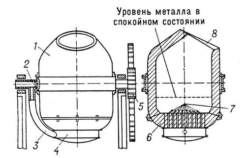 . 1.  : 1  ; 2   ; 3  ; 4   ; 5  ; 6  ; 7  ; 8  . .