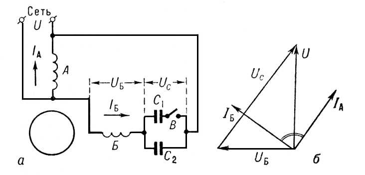 . 1.  ()    ()   : U, U<sub></sub>, U<sub>C</sub>  ; I<sub>A</sub>, I<sub></sub>  ;      ;       <sub>1</sub>   ; C<sub>1</sub>  C<sub>2</sub>  .