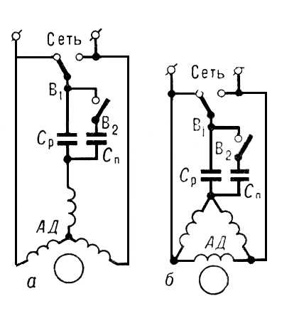 . 2.           ,     ()   (): B<sub>1</sub>  <sub>2</sub>  ; <sub></sub>   ; C<sub></sub>   ;    .