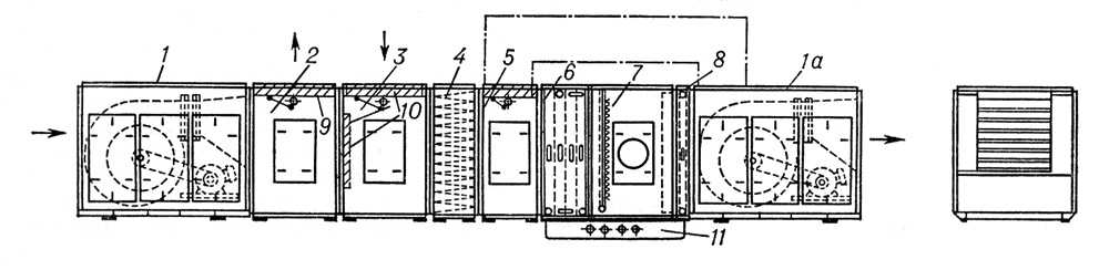 . 2.      : 1     ; 1     ; 2        ; 3        ; 4   ; 5        ; 6  -; 7    ; 8  ; 9    ; 10    ; 11  . .